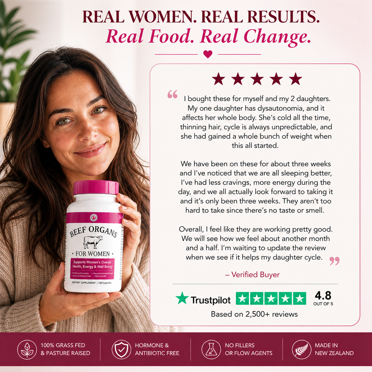 Post-Pill Recovery Organ Blend for Women